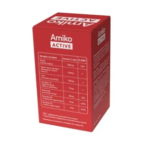 амико_актив_цена
