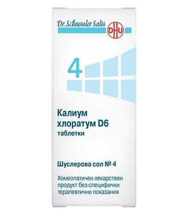 калиум_хлоратум_шс