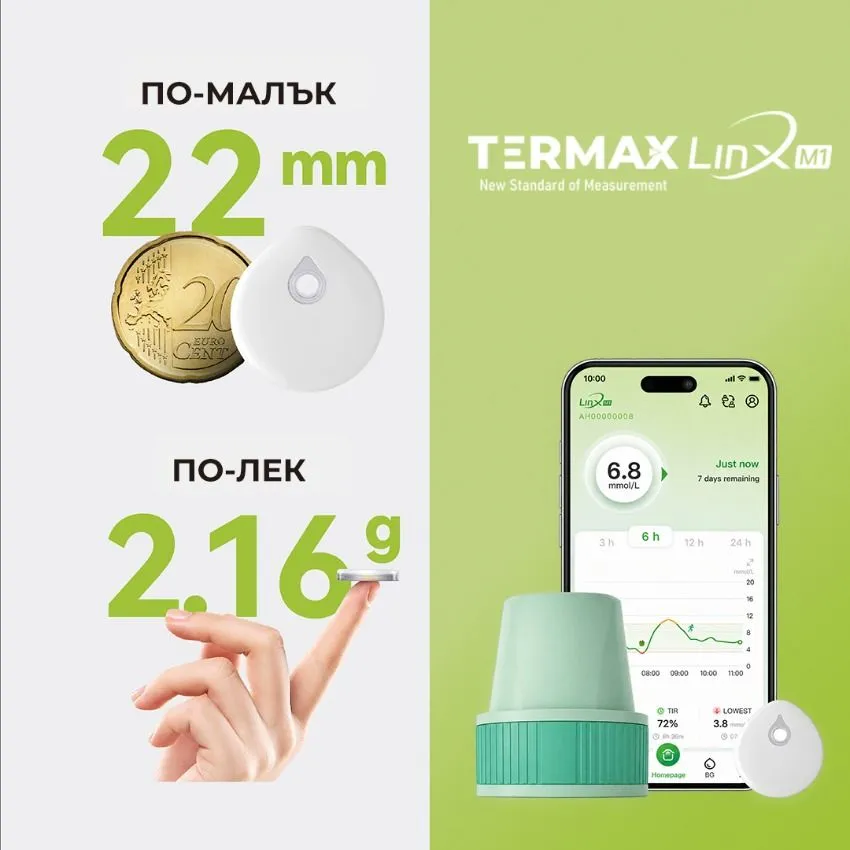 termax-cena